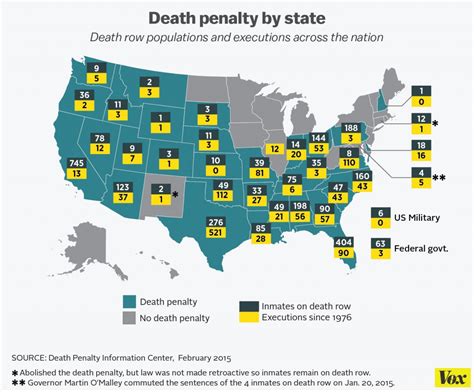 which is the capital of united states|Map Shows Which States Have the Death Penalty .